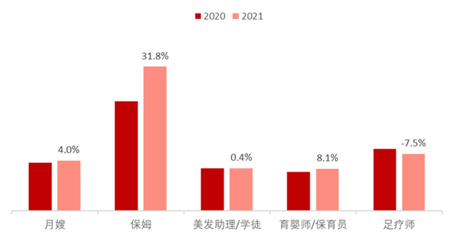 旭美美业网