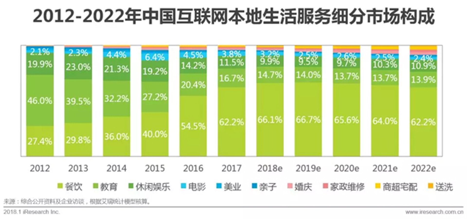 旭美美业网